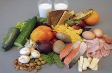 cómo funciona la Dieta carb lovers